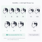 Load image into Gallery viewer, Llusso - TrichoLux LED Scalp Care Cap