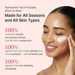 Load image into Gallery viewer, No Cast Just Glow Collagen Sunscreen | SPF 50 Broad Spectrum Face Sunscreen | Lightweight, Non-Sticky, Hydrating Formula | Peptide, Cica for Soothing &amp; Glow | Korean Skincare