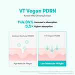 Load image into Gallery viewer, PDRN 100 Essence, Intensive Glow Serum, 100,000Ppm Vegan PDRN, Skin Restoration &amp; Plumping, Hydrating &amp; Moisturizing, Firming, Fine Lines, Korean Skincare 1.01 Fl. Oz.