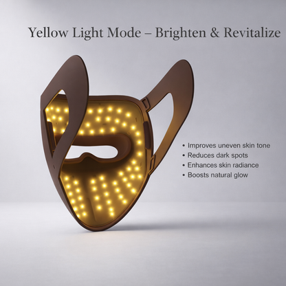 Llusso - LumiRegen Therapy Mask Pro