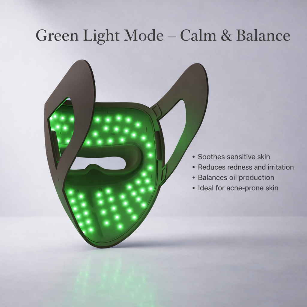 Llusso - LumiRegen Therapy Mask Pro